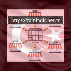 Download POS Software For Chain Store Management