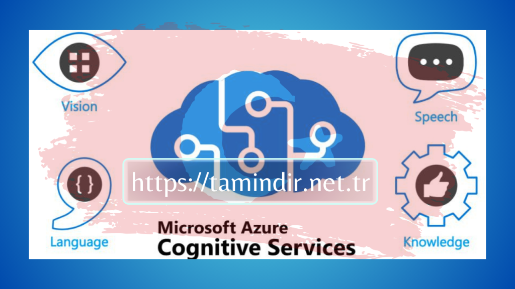 Microsoft Cognitive Services