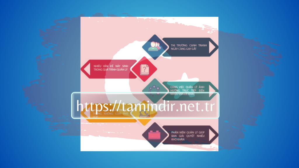 Spa Management Software