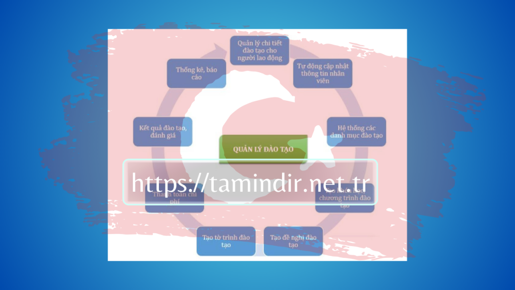 Training Center Management Software