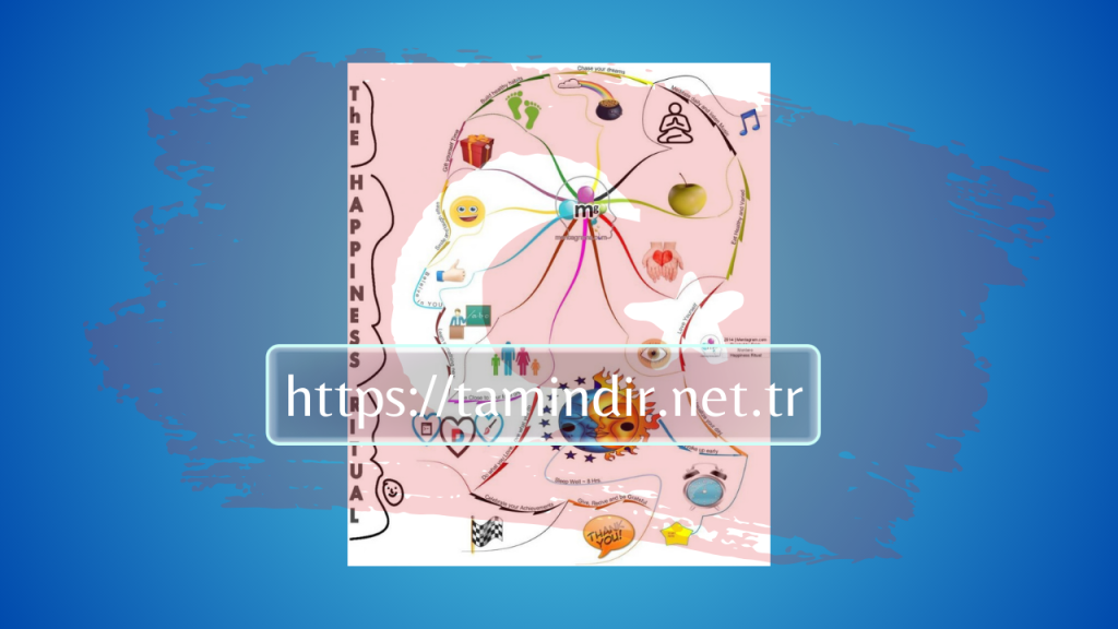 iMindMap 10 Full Crack