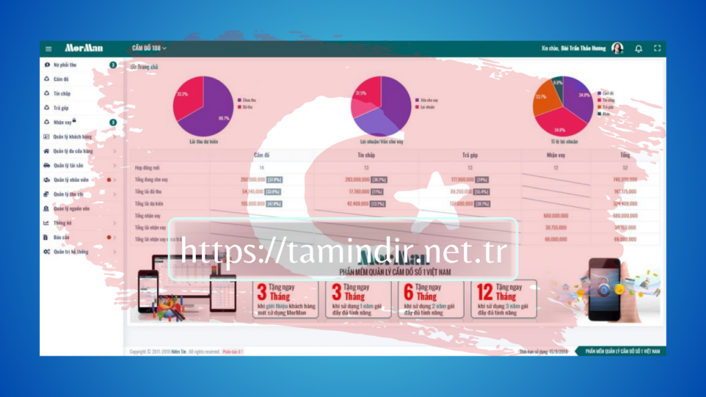 Morman management software